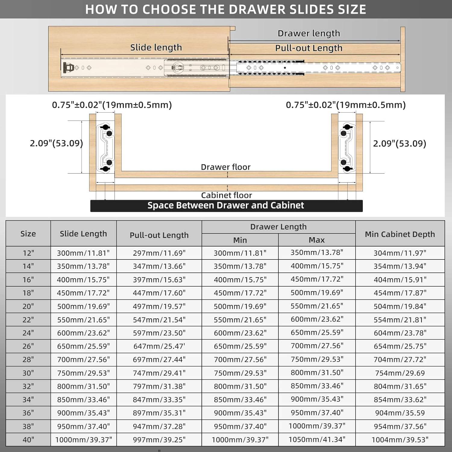 JINXIN Heavy-Duty 1 Pair 12-40 Inch Drawer Slides 220 lb Load Capacity Full Extension Ball Bearing Industrial Cabinet Rail