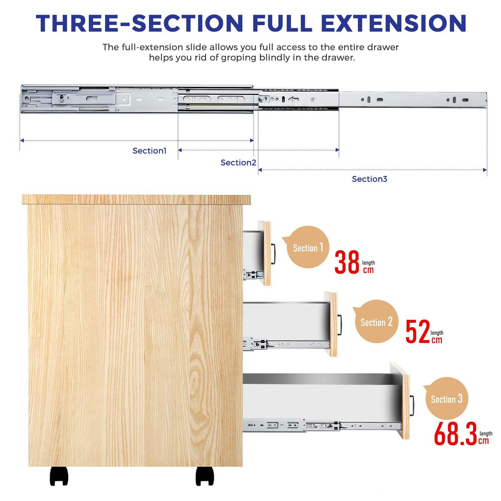 Competitive Jieyang Zinc Plated Buffer Regular Rail 3-Fold Full Extension Ball Bearing Slide