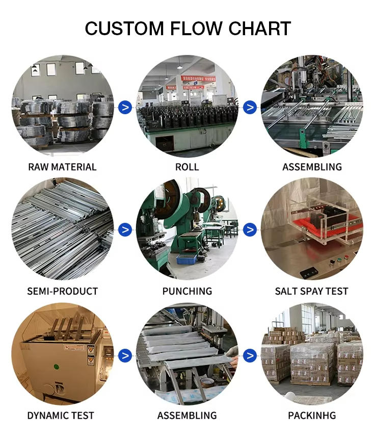 Full Extension Side Mount Ball Bearing Locking Rails Track Glides Runners Load 440 Lbs 1 Pair