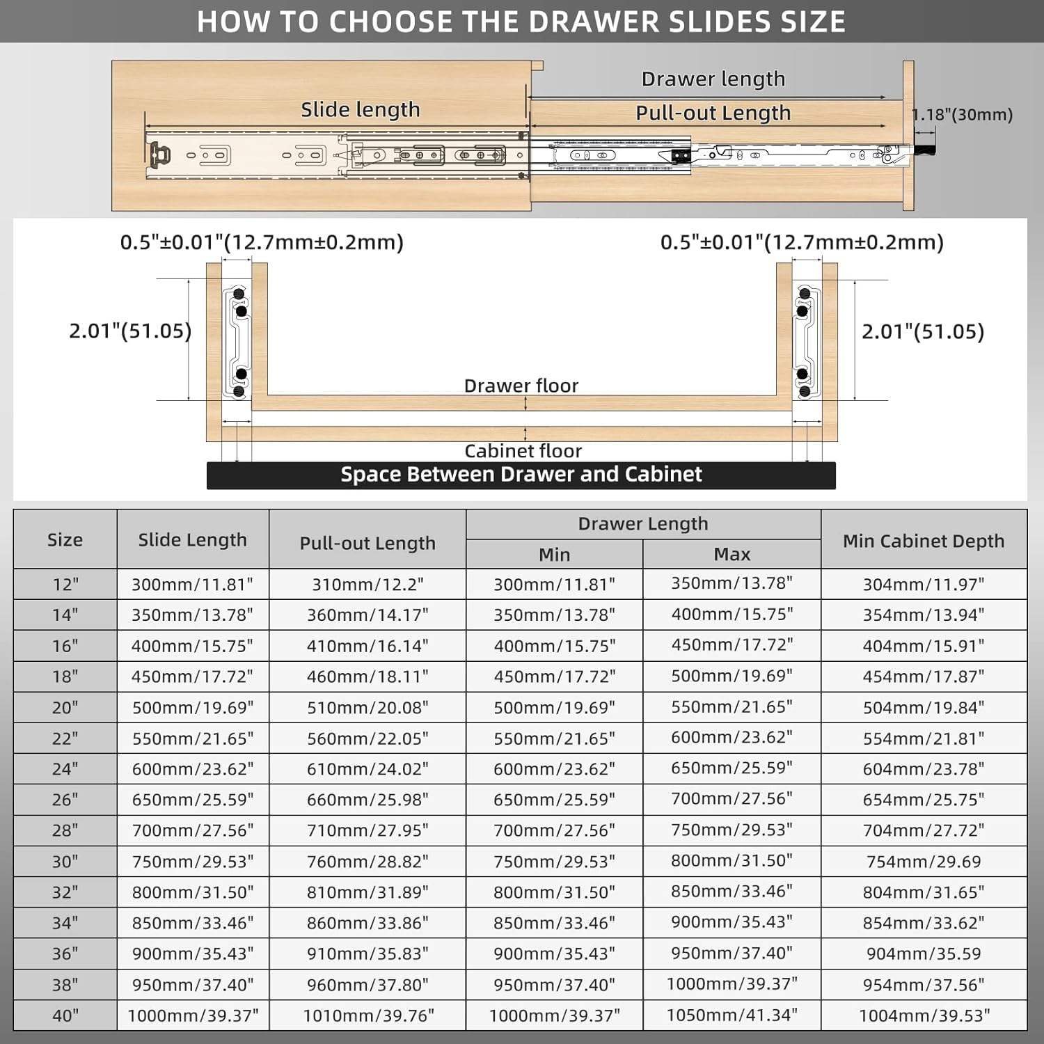 JinXin Heavy-Duty 1 Pair Drawer Slides Lock 150 lb Load Capacity Full Extension Ball Bearing Rail for 12 14 16 18 20 22 24 26