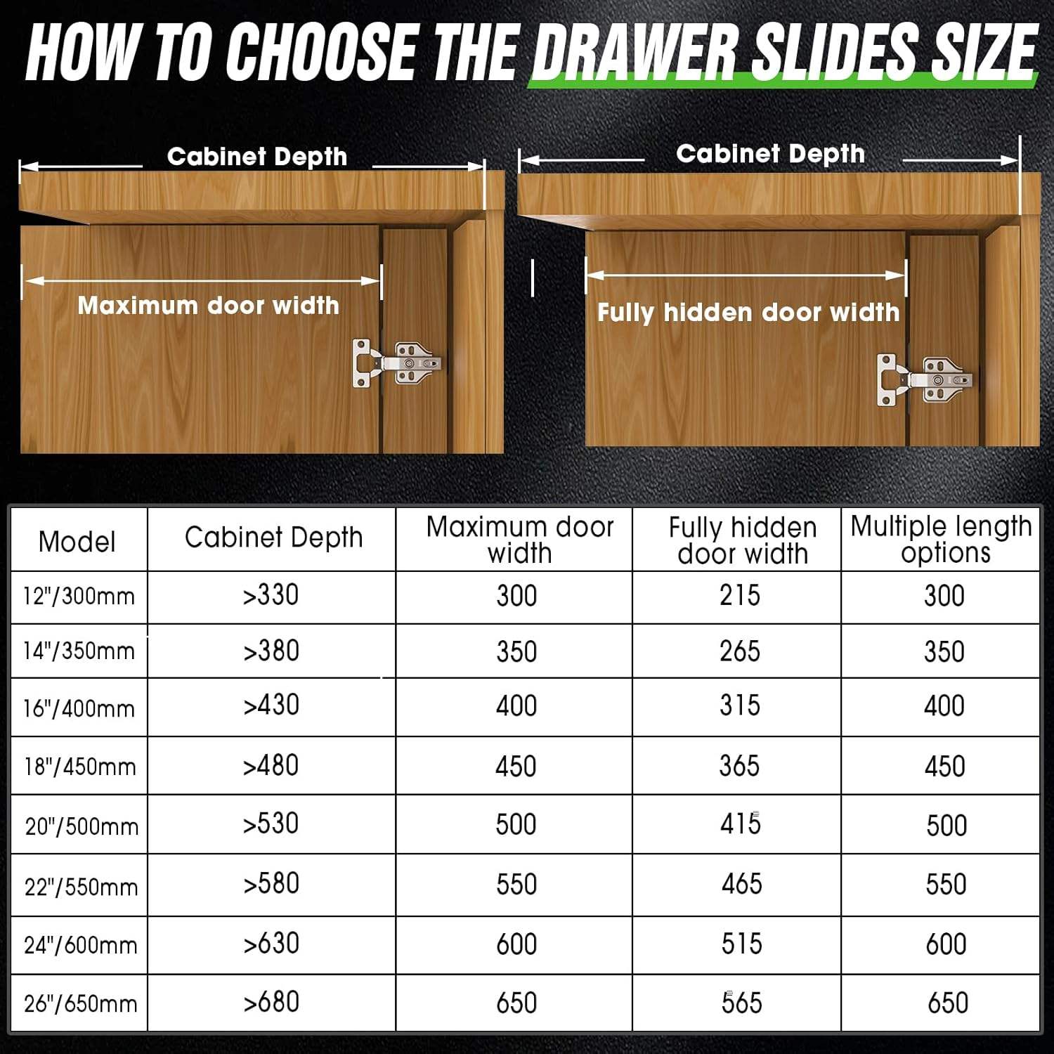 12-Inch Pocket Door Slides Pivot Door Slide Hardware Kit for Inset Cabinet Doors 4 Pieces