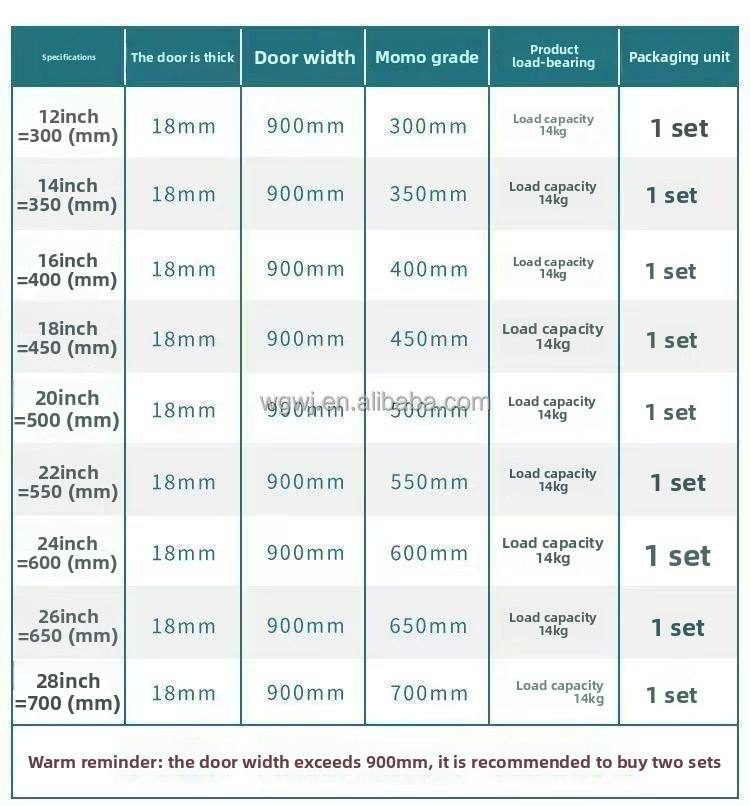 Hidden Pocket Door Slides Pocket Slide Hinges for Installing for Cabinet Doors, Wardrobe Doors, Storage Cabinet Doors